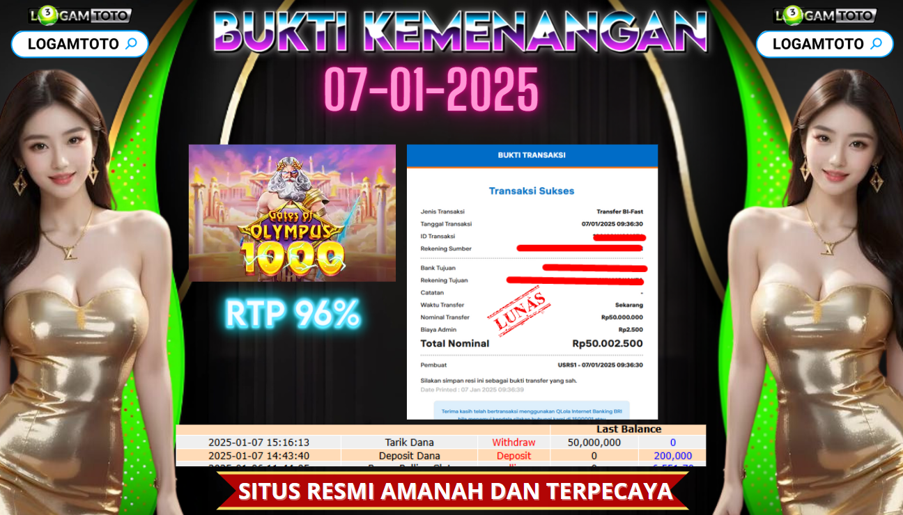 SELAMAT KEPADA MEMBER SETIA LOGAMTOTO BERHASIL JACKPOT DI PERMAINAN SLOT GATES OF OLYMPUS 1000